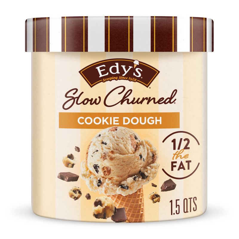 Dreyer’s/Edy’s Chocolate Chip Cookie Dough Yogurt