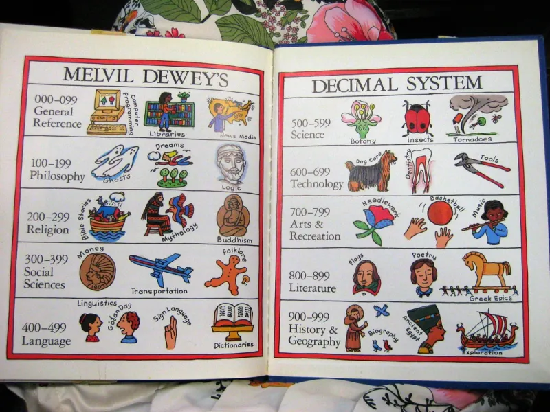 Dewey Decimal System Scavenger Hunts