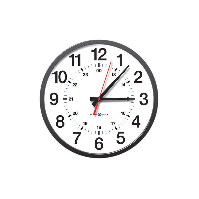Reading an Analog Clock