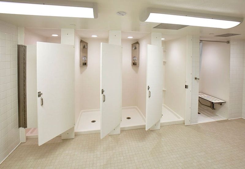 Mandatory Group Showers