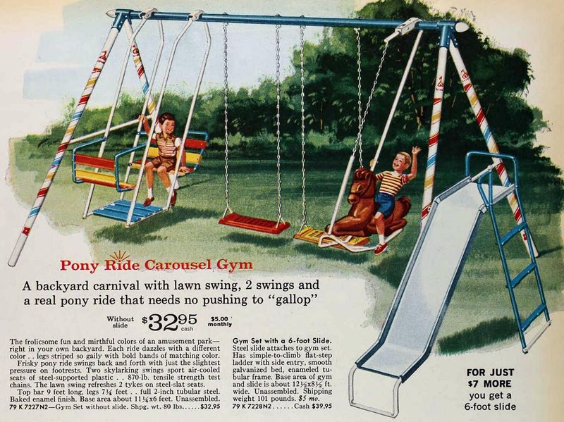 The Swing Set Revolution