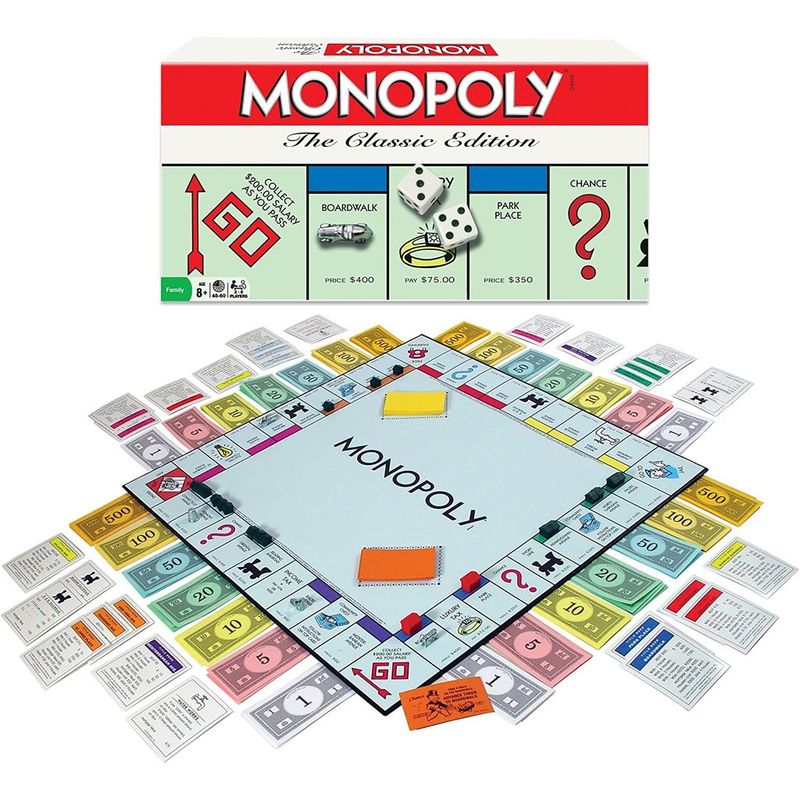 Monopoly: The Capitalist Training Wheels